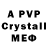 APVP крисы CK Mark Little