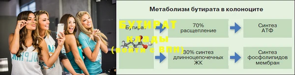 амф Балахна